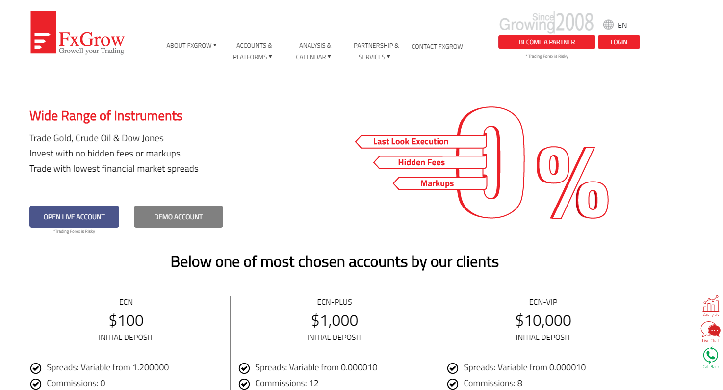 FxGrow Homepage FxGrow Homepage